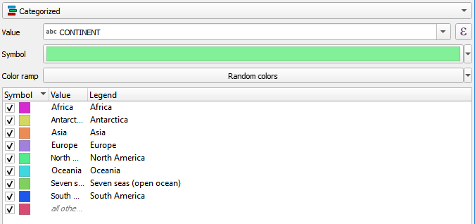Categorized renderer